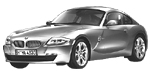 BMW E86 C3368 Fault Code